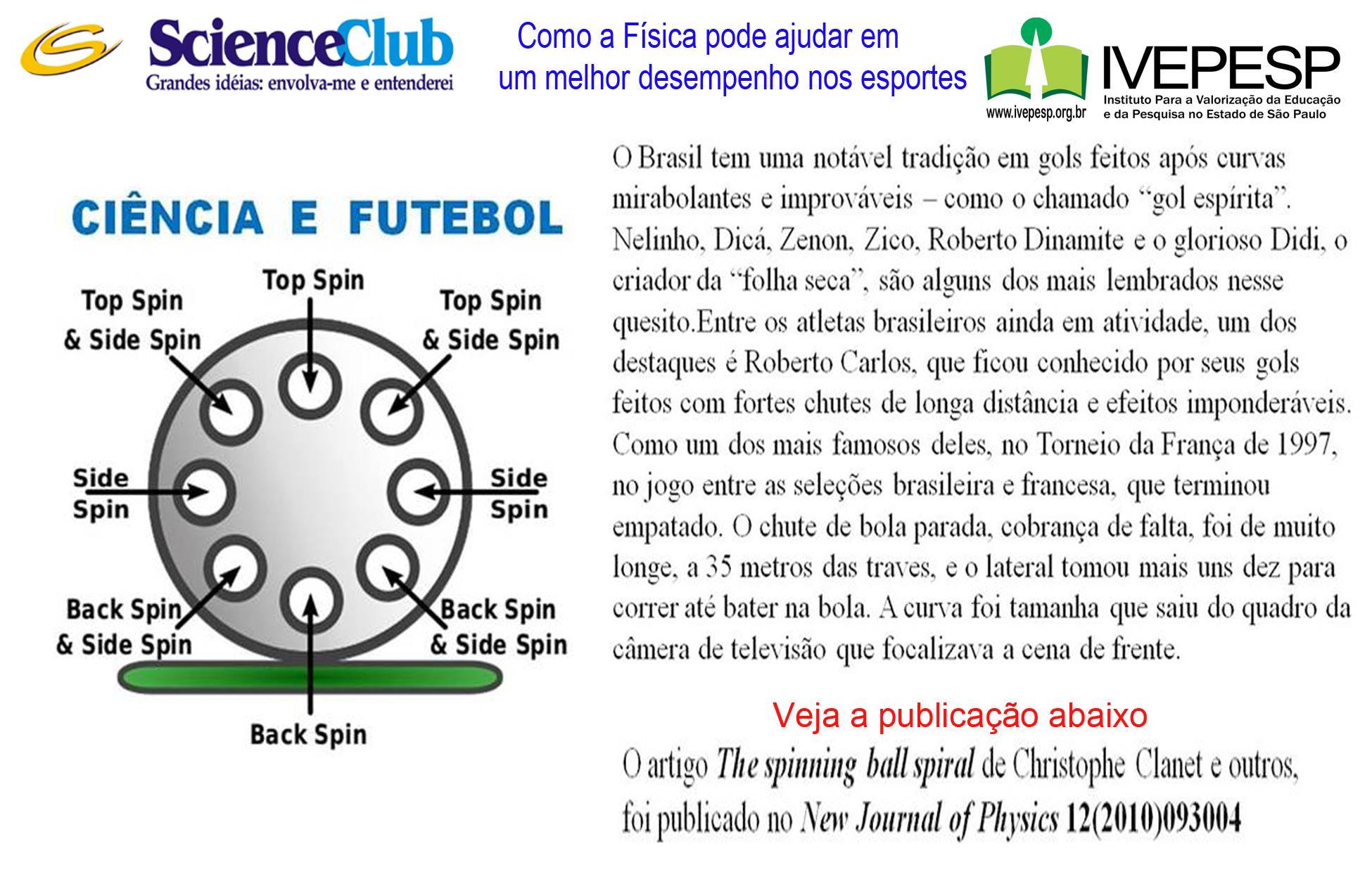 Ciência e Futebol IVEPESP