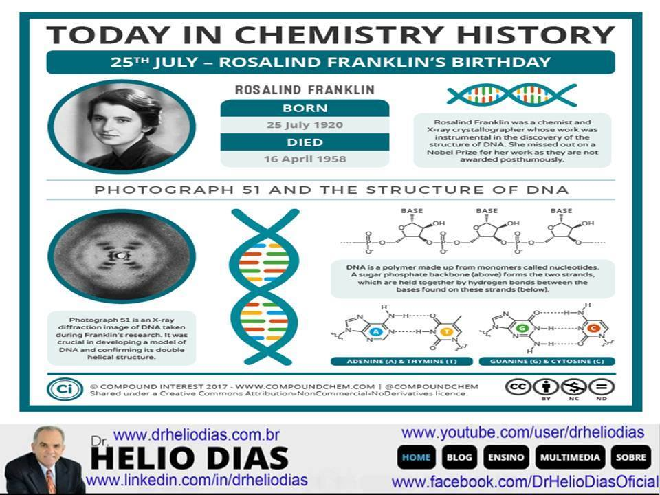 Rosalind Franklin foi uma biofísica britânica